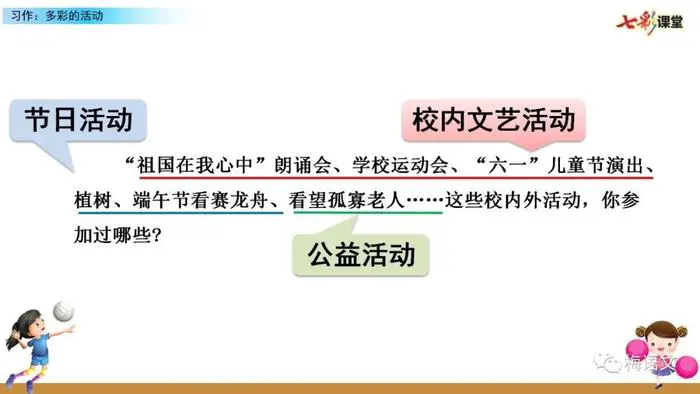 哪里可以找到篮球训练的模范案例_1