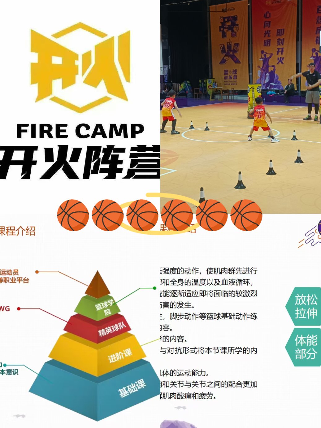 为什么篮球运动员需要设定愿景来指导训练